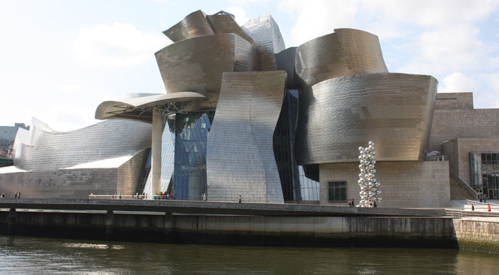 Most known Architects- Guggeheim Museum