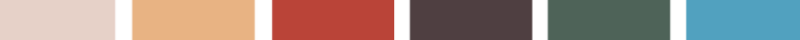 Spring Decor Trends- Colors Spring Decor Trends- Colors